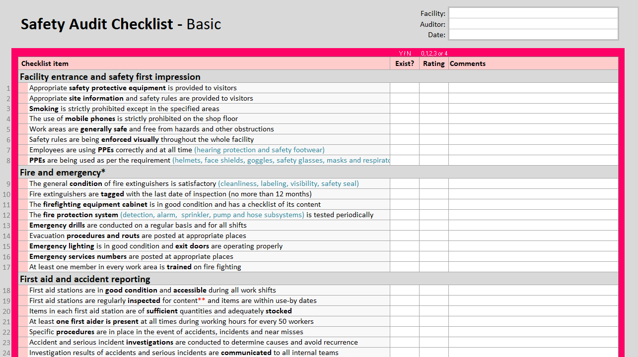 Safety Audit template